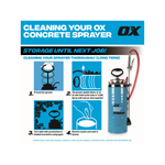 OX Professional Concrete Pump Sprayer